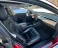 Красный Тесла Модель 3, объемом двигателя 0 л и пробегом 145 тыс. км за 15999 $, фото 24 на Automoto.ua