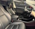 Червоний Тесла Модель 3, об'ємом двигуна 0 л та пробігом 60 тис. км за 15900 $, фото 15 на Automoto.ua