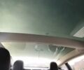 Красный Тесла Модель 3, объемом двигателя 0 л и пробегом 74 тыс. км за 22500 $, фото 27 на Automoto.ua