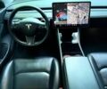 Красный Тесла Модель 3, объемом двигателя 0 л и пробегом 189 тыс. км за 18000 $, фото 18 на Automoto.ua