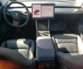 Красный Тесла Модель 3, объемом двигателя 0 л и пробегом 95 тыс. км за 5000 $, фото 7 на Automoto.ua