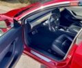 Тесла Модель 3 2018 в Днепре (Днепропетровске) на Automoto.ua Красный Тесла Модель 3, объемом двигателя 0 л и пробегом 130 тыс. км за 17700 $, фото 13 на Automoto.ua
