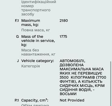 Красный Тесла Модель 3, объемом двигателя 0 л и пробегом 88 тыс. км за 30000 $, фото 15 на Automoto.ua