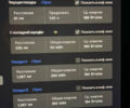 Красный Тесла Модель 3, объемом двигателя 0 л и пробегом 90 тыс. км за 15500 $, фото 58 на Automoto.ua