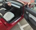 Червоний Тесла Модель 3, об'ємом двигуна 0 л та пробігом 130 тис. км за 18500 $, фото 13 на Automoto.ua