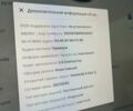 Червоний Тесла Модель 3, об'ємом двигуна 0 л та пробігом 99 тис. км за 20900 $, фото 48 на Automoto.ua