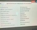 Красный Тесла Модель 3, объемом двигателя 0 л и пробегом 123 тыс. км за 16900 $, фото 21 на Automoto.ua