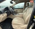 Красный Тесла Модель 3, объемом двигателя 0 л и пробегом 190 тыс. км за 18500 $, фото 5 на Automoto.ua