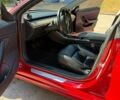 Красный Тесла Модель 3, объемом двигателя 0 л и пробегом 192 тыс. км за 12000 $, фото 10 на Automoto.ua