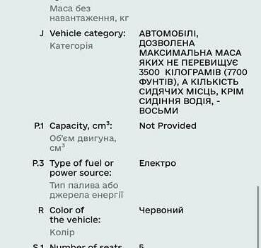 Красный Тесла Модель 3, объемом двигателя 0 л и пробегом 88 тыс. км за 30000 $, фото 16 на Automoto.ua