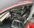 Червоний Тесла Модель 3, об'ємом двигуна 0 л та пробігом 107 тис. км за 15800 $, фото 10 на Automoto.ua