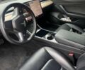Красный Тесла Модель 3, объемом двигателя 0 л и пробегом 91 тыс. км за 18500 $, фото 12 на Automoto.ua