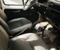 Червоний Тесла Модель 3, об'ємом двигуна 0 л та пробігом 147 тис. км за 16199 $, фото 1 на Automoto.ua