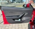 Червоний Тесла Модель 3, об'ємом двигуна 0 л та пробігом 117 тис. км за 15300 $, фото 34 на Automoto.ua