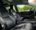 Червоний Тесла Модель 3, об'ємом двигуна 0 л та пробігом 136 тис. км за 18200 $, фото 18 на Automoto.ua