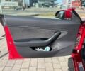 Червоний Тесла Модель 3, об'ємом двигуна 0 л та пробігом 118 тис. км за 14800 $, фото 35 на Automoto.ua
