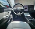 Червоний Тесла Модель 3, об'ємом двигуна 0 л та пробігом 53 тис. км за 7921 $, фото 9 на Automoto.ua