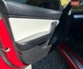 Червоний Тесла Модель 3, об'ємом двигуна 0 л та пробігом 82 тис. км за 17600 $, фото 18 на Automoto.ua