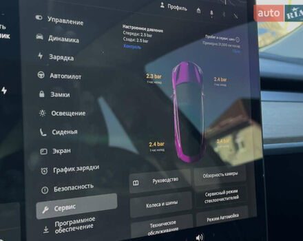 Тесла Модель 3 2020 у Луцьку на Automoto.ua Червоний Тесла Модель 3, об'ємом двигуна 0 л та пробігом 120 тис. км за 18500 $, фото 68 на Automoto.ua