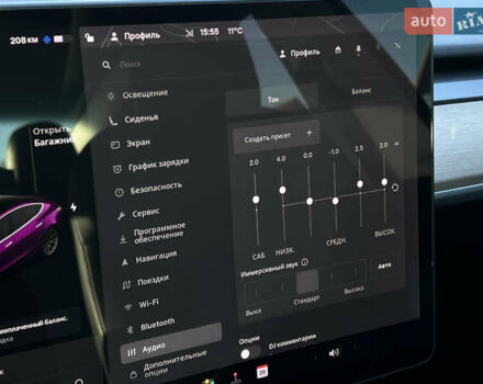 Тесла Модель 3 2020 у Луцьку на Automoto.ua Червоний Тесла Модель 3, об'ємом двигуна 0 л та пробігом 120 тис. км за 18500 $, фото 81 на Automoto.ua