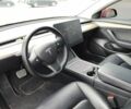 Красный Тесла Модель 3, объемом двигателя 0 л и пробегом 90 тыс. км за 22500 $, фото 7 на Automoto.ua