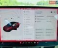 Червоний Тесла Модель 3, об'ємом двигуна 0 л та пробігом 94 тис. км за 23100 $, фото 21 на Automoto.ua
