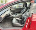 Красный Тесла Модель 3, объемом двигателя 0 л и пробегом 126 тыс. км за 18900 $, фото 10 на Automoto.ua