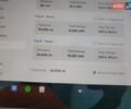 Красный Тесла Модель 3, объемом двигателя 0 л и пробегом 103 тыс. км за 12000 $, фото 8 на Automoto.ua