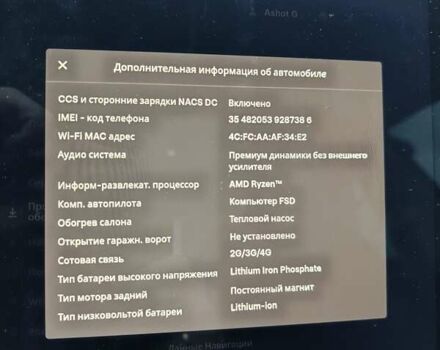 Червоний Тесла Модель 3, об'ємом двигуна 0 л та пробігом 59 тис. км за 20700 $, фото 15 на Automoto.ua