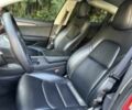 Червоний Тесла Модель 3, об'ємом двигуна 0 л та пробігом 21 тис. км за 12500 $, фото 4 на Automoto.ua