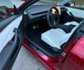 Червоний Тесла Модель 3, об'ємом двигуна 0 л та пробігом 12 тис. км за 10500 $, фото 10 на Automoto.ua