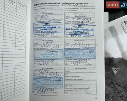 Красный Тесла Модель 3, объемом двигателя 0 л и пробегом 6 тыс. км за 9730 $, фото 1 на Automoto.ua