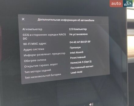 Червоний Тесла Модель 3, об'ємом двигуна 0 л та пробігом 177 тис. км за 16700 $, фото 1 на Automoto.ua