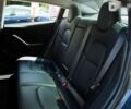 Тесла Модель 3, объемом двигателя 0 л и пробегом 116 тыс. км за 29500 $, фото 11 на Automoto.ua