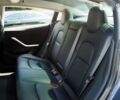 Тесла Модель 3 2018 в Киеве на Automoto.ua Тесла Модель 3, объемом двигателя 0 л и пробегом 58 тыс. км за 31999 $, фото 11 на Automoto.ua