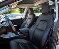 Тесла Модель 3 2018 в Киеве на Automoto.ua Тесла Модель 3, объемом двигателя 0 л и пробегом 58 тыс. км за 31999 $, фото 10 на Automoto.ua