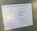 Тесла Модель 3, об'ємом двигуна 0 л та пробігом 218 тис. км за 12700 $, фото 13 на Automoto.ua
