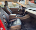 Тесла Модель 3, объемом двигателя 0 л и пробегом 113 тыс. км за 19000 $, фото 9 на Automoto.ua