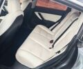 Тесла Модель 3, объемом двигателя 0 л и пробегом 145 тыс. км за 14950 $, фото 9 на Automoto.ua