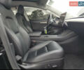Тесла Модель 3, объемом двигателя 0 л и пробегом 128 тыс. км за 15000 $, фото 6 на Automoto.ua