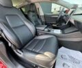 Тесла Модель 3, объемом двигателя 0 л и пробегом 126 тыс. км за 22490 $, фото 28 на Automoto.ua