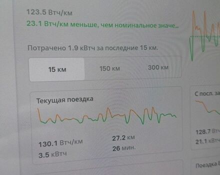 Тесла Модель 3, об'ємом двигуна 0 л та пробігом 123 тис. км за 18000 $, фото 9 на Automoto.ua