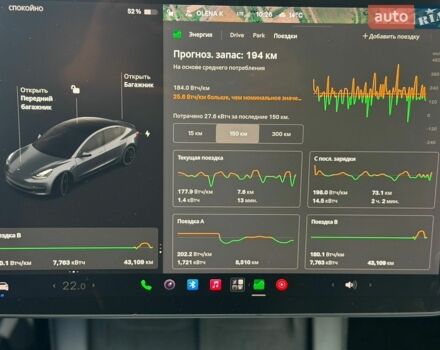 Тесла Модель 3, объемом двигателя 0 л и пробегом 43 тыс. км за 23300 $, фото 13 на Automoto.ua