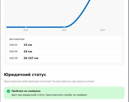 Тесла Модель 3, объемом двигателя 0 л и пробегом 43 тыс. км за 20999 $, фото 14 на Automoto.ua