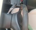 Тесла Модель 3, объемом двигателя 0 л и пробегом 87 тыс. км за 11000 $, фото 48 на Automoto.ua