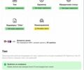 Тесла Модель 3, объемом двигателя 0 л и пробегом 43 тыс. км за 20999 $, фото 11 на Automoto.ua