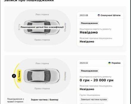 Тесла Модель 3, объемом двигателя 0 л и пробегом 43 тыс. км за 20999 $, фото 17 на Automoto.ua