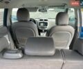 Тесла Модель 3, объемом двигателя 0 л и пробегом 156 тыс. км за 15199 $, фото 12 на Automoto.ua