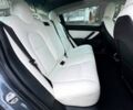 Сірий Тесла Модель 3, об'ємом двигуна 75 л та пробігом 125 тис. км за 18700 $, фото 9 на Automoto.ua