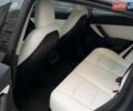 Сірий Тесла Модель 3, об'ємом двигуна 0 л та пробігом 166 тис. км за 17700 $, фото 11 на Automoto.ua
